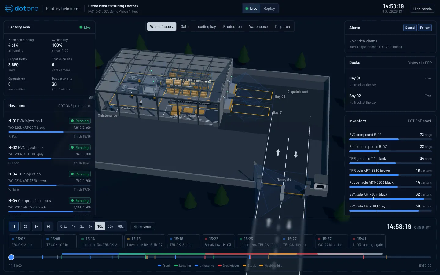 DotOne factory demo: a 3D demo factory with machine, stock and dock panels